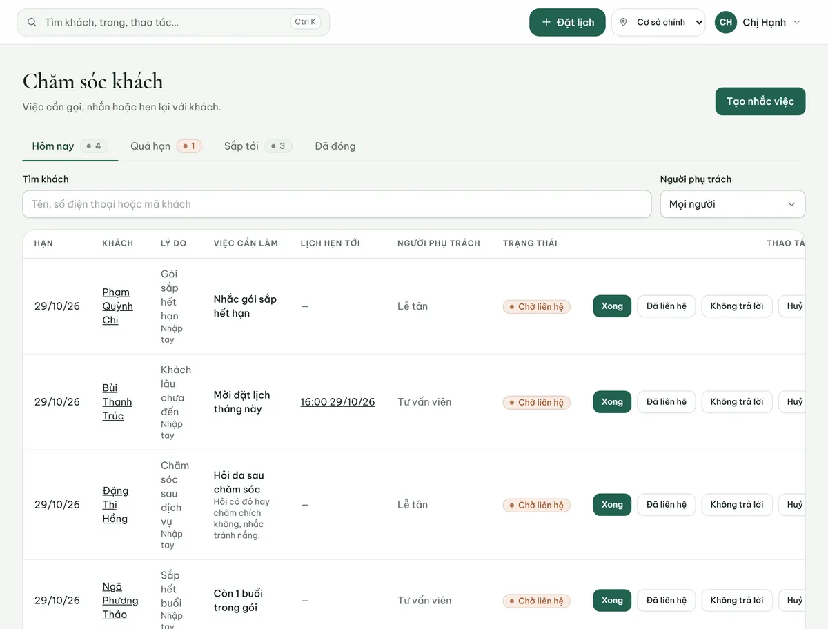 Danh sách việc chăm sóc khách hôm nay trên Celadon CRM